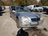 MERCEDES-BENZ - C-CLASS