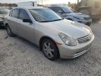 INFINITI - G35