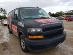 CHEVROLET - EXPRESS