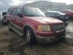 FORD - EXPEDITION