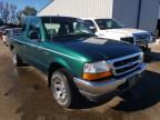 FORD - RANGER