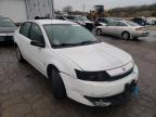 SATURN - ION