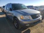 FORD - EXPEDITION