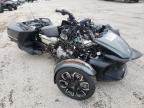 CAN-AM - SPYDER