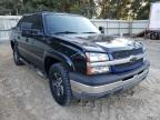 CHEVROLET - AVALANCHE