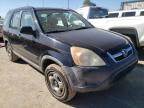 HONDA - CRV