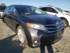 TOYOTA - VENZA