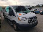 FORD - TRANSIT CONNECT