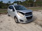 CHEVROLET - SPARK