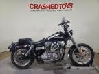 HARLEY-DAVIDSON - FX