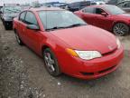 SATURN - ION