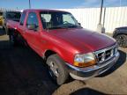 FORD - RANGER