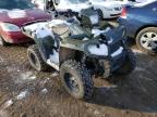 POLARIS - ATV