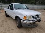 FORD - RANGER