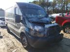 FORD - TRANSIT CONNECT