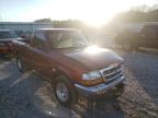 FORD - RANGER