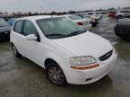 CHEVROLET - AVEO