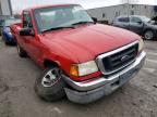 FORD - RANGER