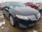 LINCOLN - MKS