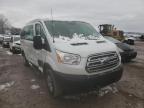 FORD - TRANSIT CONNECT