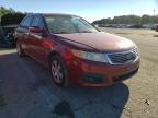 KIA - OPTIMA