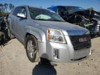 GMC - TERRAIN