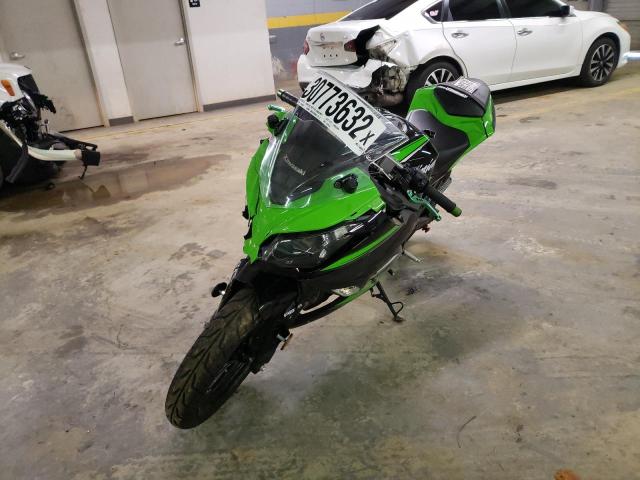 Kawasaki Ninja ex300