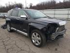 GMC - TERRAIN