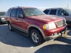 FORD - EXPLORER