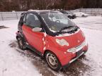 SMART - FORTWO