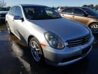 INFINITI - G35