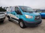 FORD - TRANSIT CONNECT