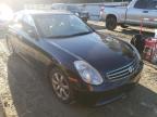 INFINITI - G35