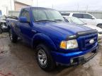 FORD - RANGER