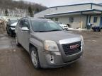 GMC - TERRAIN