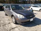 KIA - OPTIMA