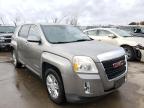 GMC - TERRAIN