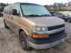 CHEVROLET - EXPRESS