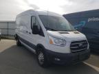 FORD - TRANSIT CONNECT