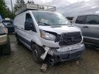 FORD - TRANSIT CONNECT