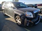 GMC - TERRAIN