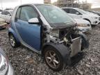 SMART - FORTWO