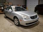 KIA - OPTIMA