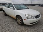 KIA - OPTIMA