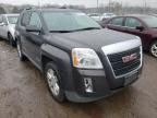 GMC - TERRAIN