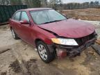 KIA - OPTIMA