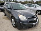 CHEVROLET - EQUINOX