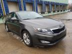 KIA - OPTIMA