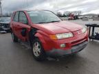 SATURN - VUE