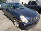 INFINITI - G35